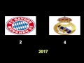 الحالات التحكيمية لمباراة ريال مدريد وبايرن ميونخ مع جمال الشريف