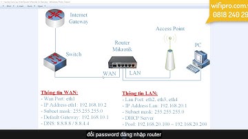 Bài 1: Hướng dẫn cấu hình Router Mikrotik cơ bản