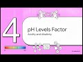 Class 9 Biology Chapter 7 | Enzyme Activity: Temperature & pH
