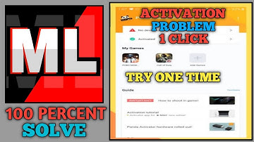 how to solve deactivation problem in panda mouse pro/deactivation problem solution in panda mouse