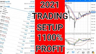 Forex mt4 Mobile Strategy - $200 to $10K Trading | How to Trade in Mobile