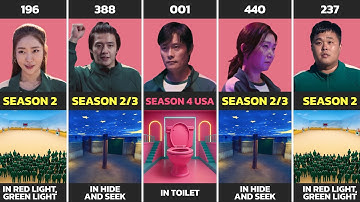 All Squid Game Players and The Places They Died | Season 1, 2 and 3