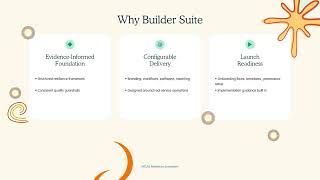 From idea to implementation 🚀 Builder Suites support iterative workflows so solution...
