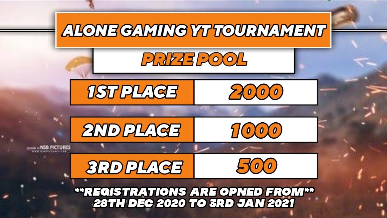 HOW TO REGISTER FOR TOURNAMENT? Complete details about the AlonegamingYT Tournament 