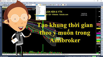 Tạo khung thời gian INTRADAY theo ý muốn trong Amibroker