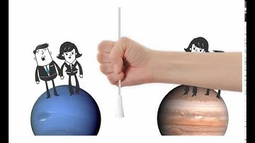 uCollab- Collaboration Solutions for IBM Social and Cisco UC