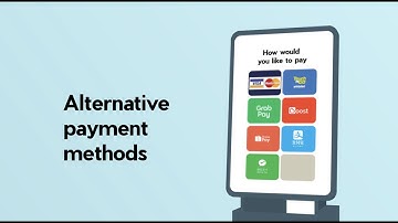 What is Smart Receptionist by Blend Inn