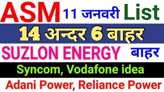 asm list update today◾ Suzlon Energy बाहर, Syncom, Vodafone idea, Adani Power, Reliance Power