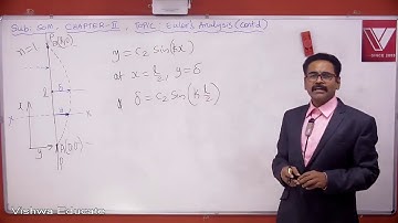 GATE IES Strength of Materials Lecture 5, EULER