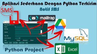 Aplikasi Sederhana Python Terkirim Notifikasi SMS