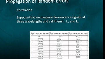 GE 171: Linearization and Error Propagation