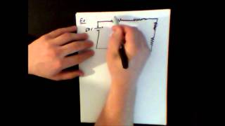 Introduction to Circuits Paxon SAS Physics Honors