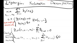 Lecture 31: Decomposition for Nonlinear Optimization (Lagrangian Relaxation Decomposition)