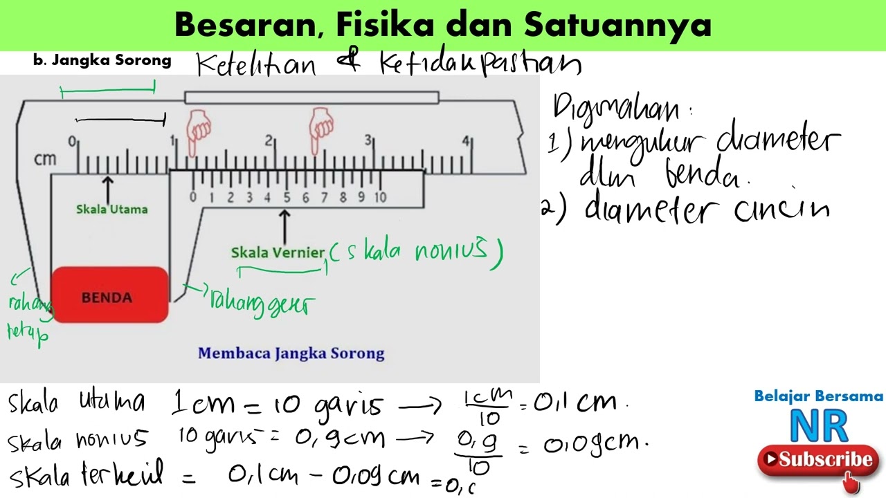 materi-pengukuran-part-2-ketidakpastian-cara-baca-jangka-sorong-youtube