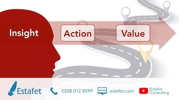 DevOps and Lean Value