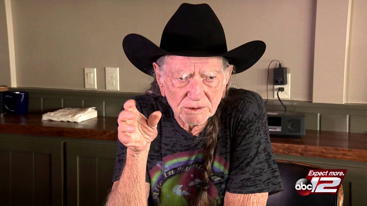 Willie Nelson 'Laughs Off' Death Hoax Rumors  He's Still 'Alive & Kicking'