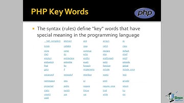 Learn Advanced PHP Programming part 1