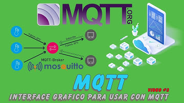 MQTT #3 : MQTT Explorer, usar mqtt de forma grafica.