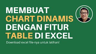 Membuat Chart Dinamis dengan Fitur Table di Excel