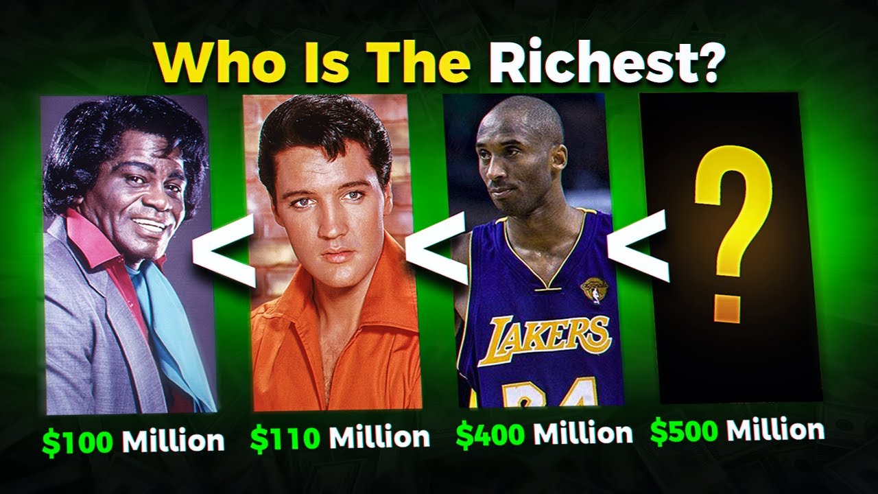 Highest Earning Dead Celebrity 2023!! YouTube