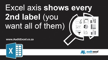 Chart axis shows every second axis label