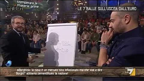Che cosa succede se si torna alla Lira?