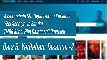 Alıştırmalarla SQL Öğreniyorum Kursuma Yeni Senaryo TMDB Veriseti, Ders 2 Veritabanı Yapısı-2