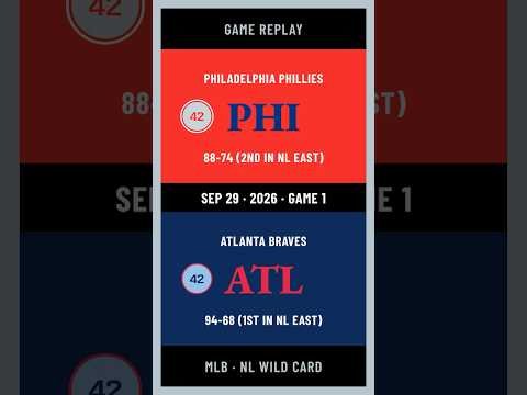 Phillies vs Braves - Highlights (09.29.2026) #Shorts #MLBHighlights #Baseball