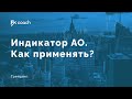 Индикатор Awesome Oscilator (AO) Как применять? [Ответы на вопросы подписчиков]