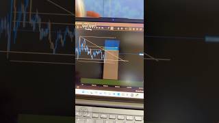 Bitcoin Friday live trade setup loss or profit let’s see #bitcoin #friday #crypto