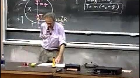 Classical Mechanics, Force and Motion, Mass and Weight, Weight in Circular motion