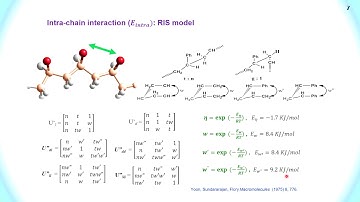 Development a multiscale simulation of amorphous polystyrene