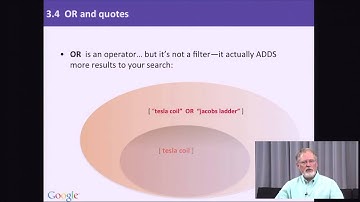 Power Searching with Google Lesson 3.4