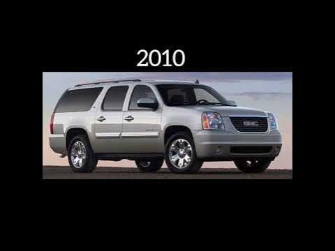 GMC Yukon 1990 to 2023 evolution - YouTube