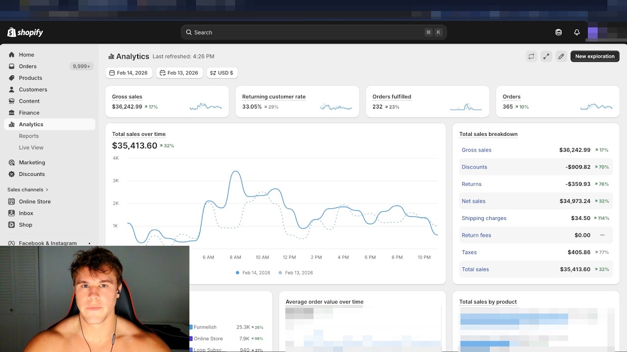 how to turn any product into a money printer w/ branded dropshipping