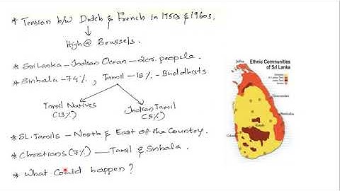 Class 10 CBSE Civics Chapter 1 Power Sharing in Malayalam