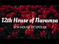 12th House in D-9 Navamsa Chart - 6th House of Spouse and Marriage