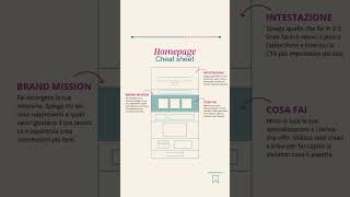 Ruba questo layout per creare la tua homepage e convertire clienti