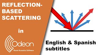 Reflection-based scattering in ODEON Room Acoustics Software screenshot 3