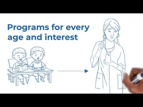Central Okanagan Public Schools - Registration Video