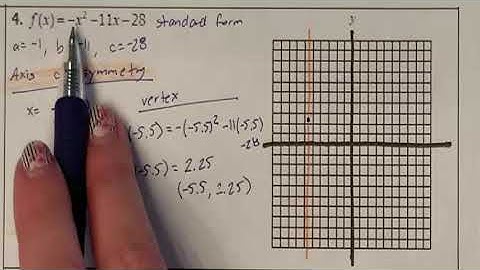 Lesson 3.1 Solve Quadratic Equations by Graphing independent practice answers