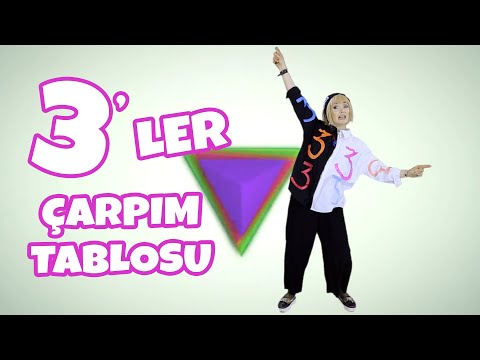 3'LER ÇARPIM TABLOSU | Figoş Abladan Çarpım Tablosu Öğren