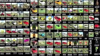 FINALLY NEW UPDATE ALL NEW CHEATS CODE - INDIAN BIKE DRIVING 3D ( 2026 )  Profile