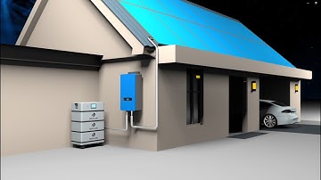 HITEN-SEPLOS High Voltage Energy Storage Systems | The Power LiFePO4 Battery Pack