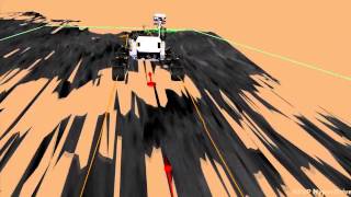 NASA Mars Curiosity Rover Report -- July 11, 2013