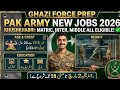 Pak Army New Jobs 2026: Complete Selection Process & Physical Test Tips | Bharti ka Miyaar 🎖️