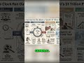 AGI Fear: Elon Musk's AI Race Genesis #shorts