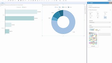 SAP BusinessObjects Cloud   tutorial cross chart filtering via linked analysis