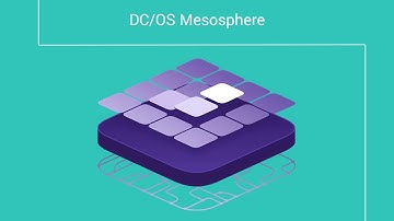 Docker, Apache Mesos & DCOS: Run and Manage Cloud Datacenter