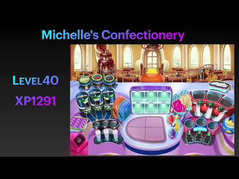 Restaurants with the highest xp levels